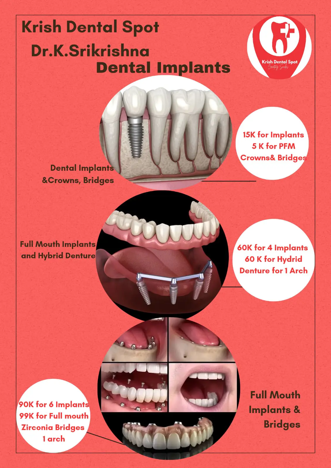 Dental Pricing