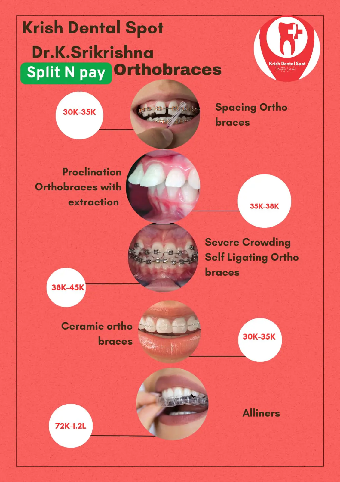 Dental Pricing