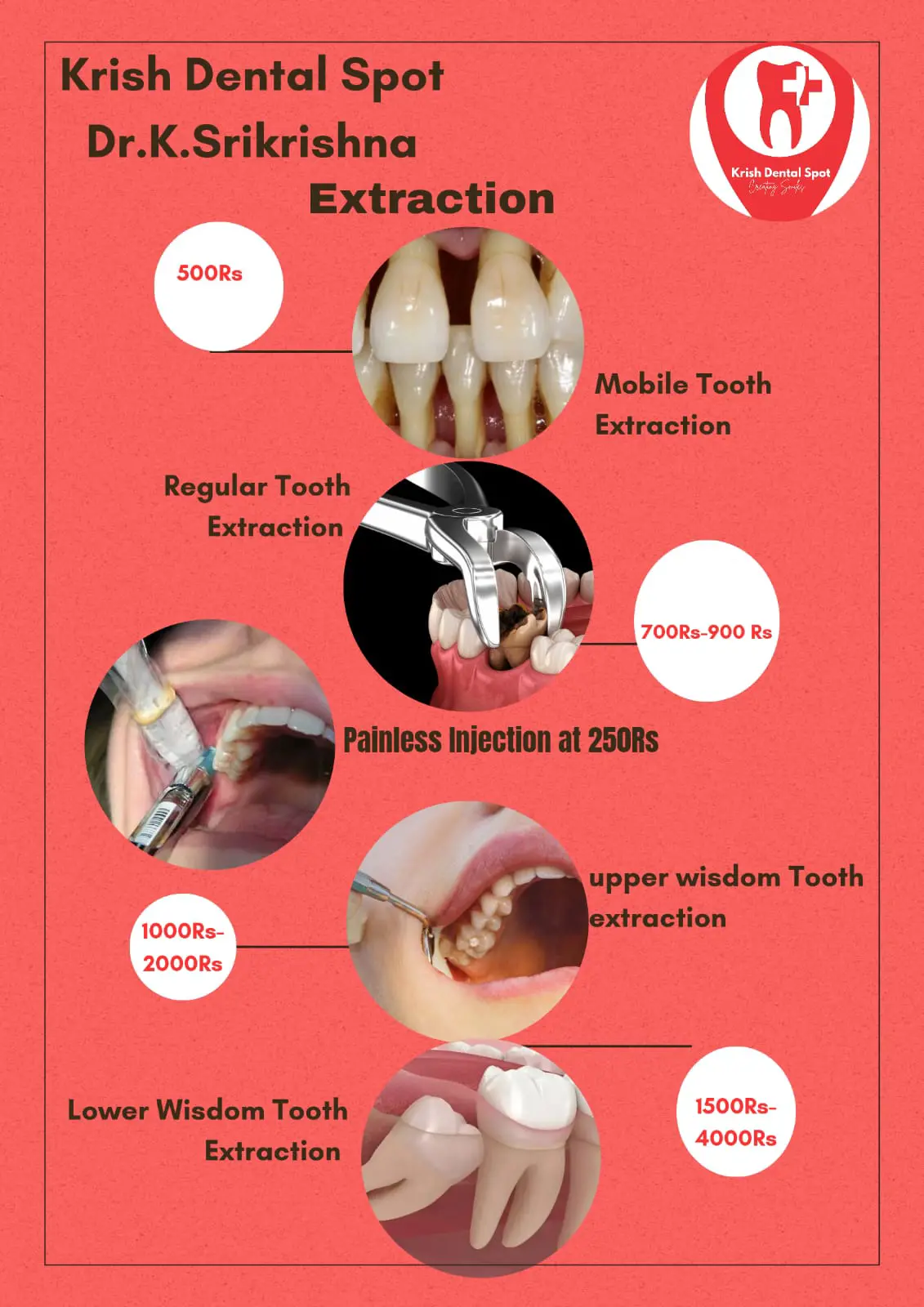 Dental Pricing