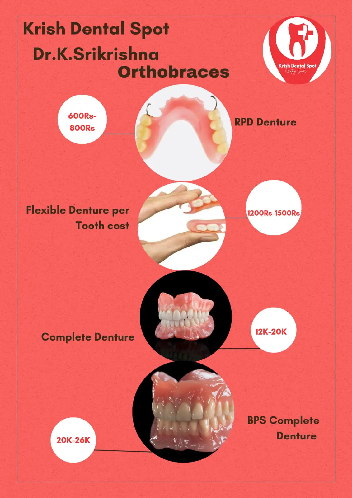 Dental Pricing